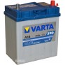 Аккумулятор автомобильный Varta Blue Dynamic 40Ah 540126033 A14