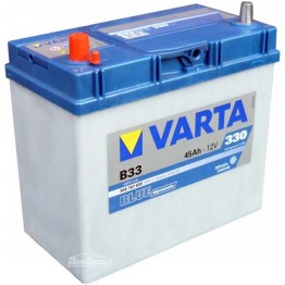 Аккумулятор автомобильный Varta Blue Dynamic 45Ah 545157033 B33