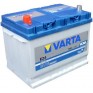 Аккумулятор автомобильный Varta Blue Dynamic 70Ah 570413063 E24